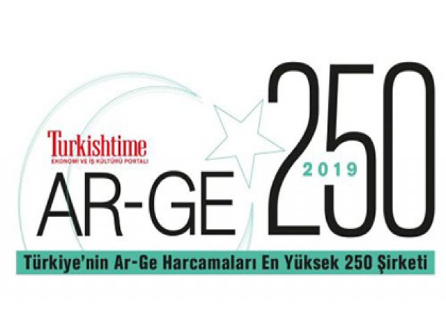 2019 Arge Harcamalarına Göre En Büyük 250 Şirket