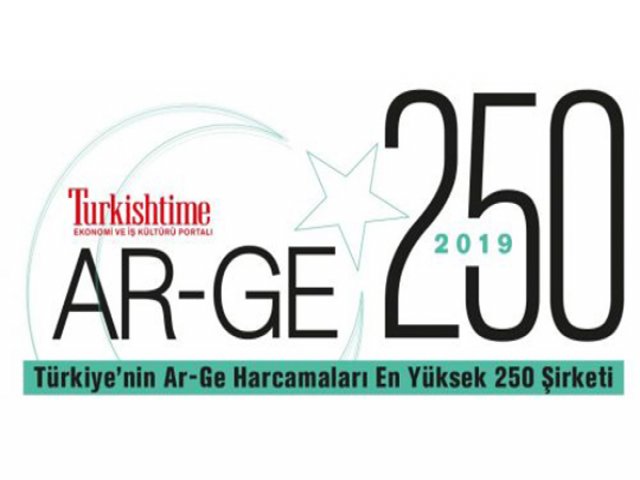 Ar-Ge Sıralaması